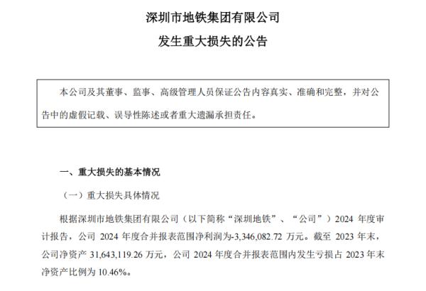 股票配资app下载 因万科股权投资亏损, 深铁集团去年巨损334.61亿元