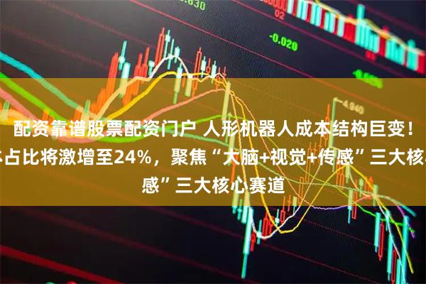 配资靠谱股票配资门户 人形机器人成本结构巨变！半导体占比将激增至24%，聚焦“大脑+视觉+传感”三大核心赛道